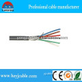 Electric Control Cable Copper Cable Shielded Control Cable